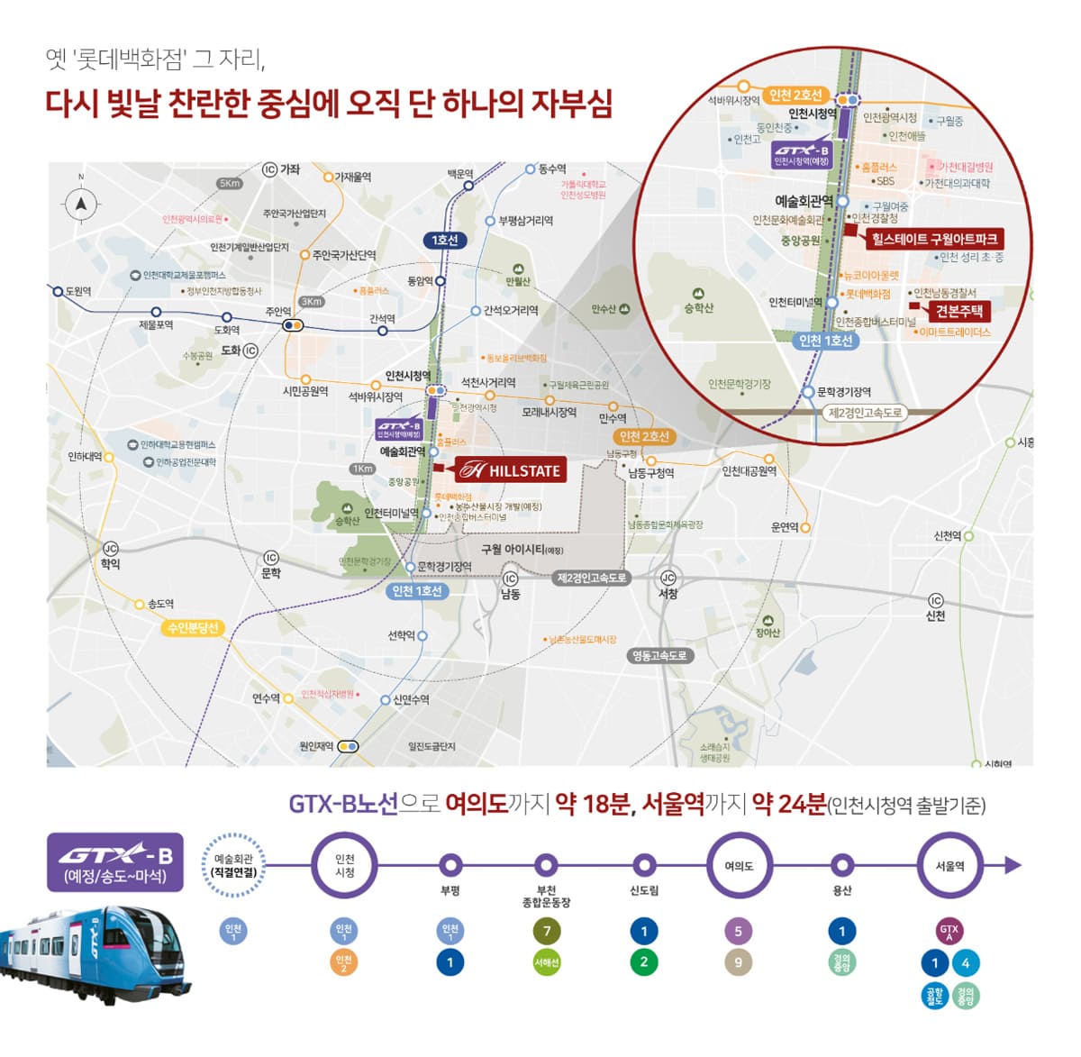 힐스테이트 구월아트파크 입지환경